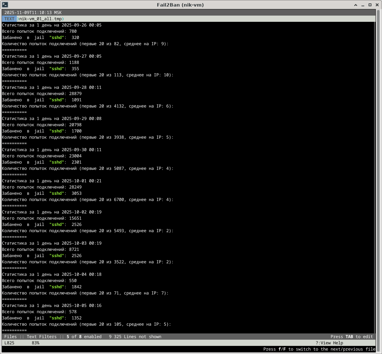 Общая картина Общая картина