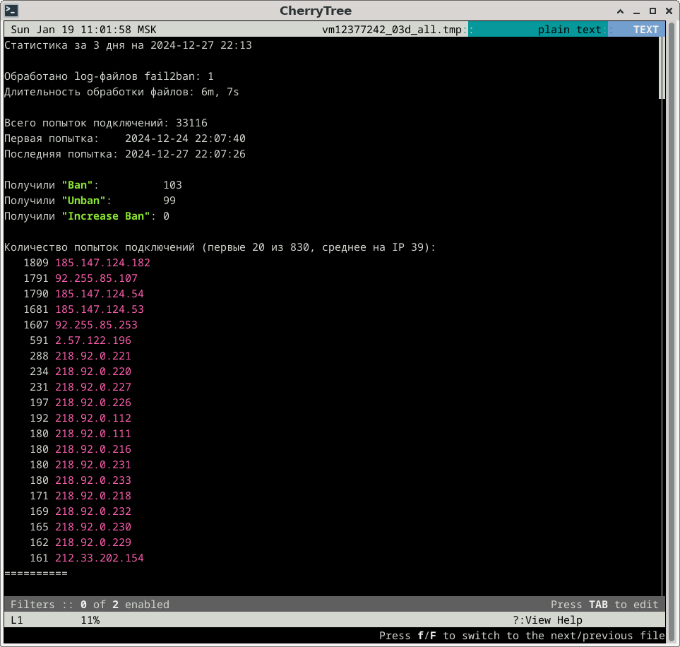 Статистика за 3 дня Статистика за 3 дня
