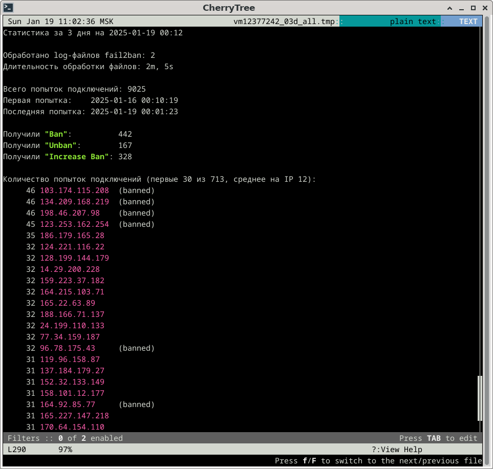 Статистика за 3 дня Статистика за 3 дня